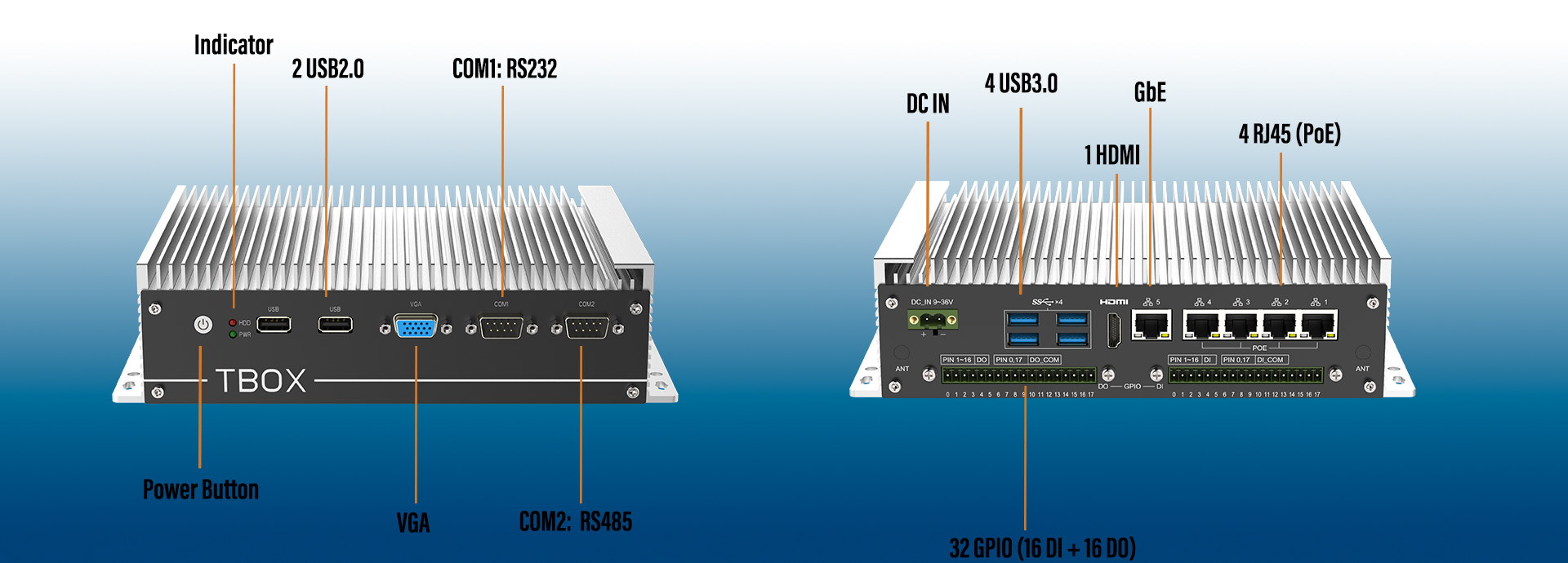 Intel Tiger Lake PoE Box PC