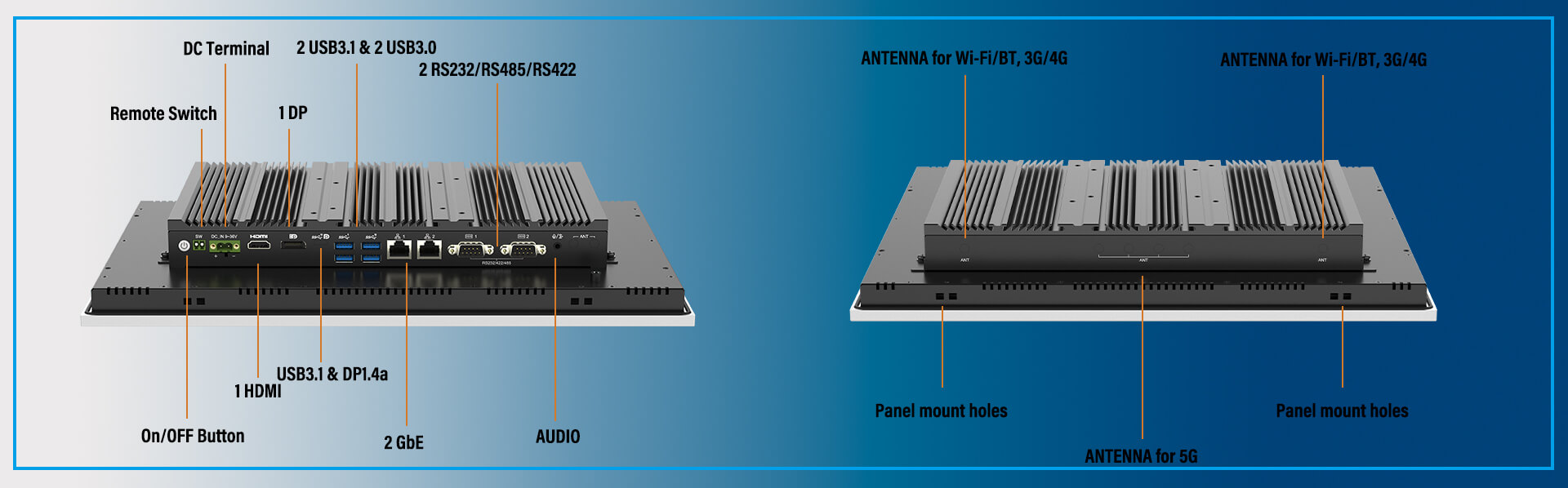 Tiger Lake Panel PC 2