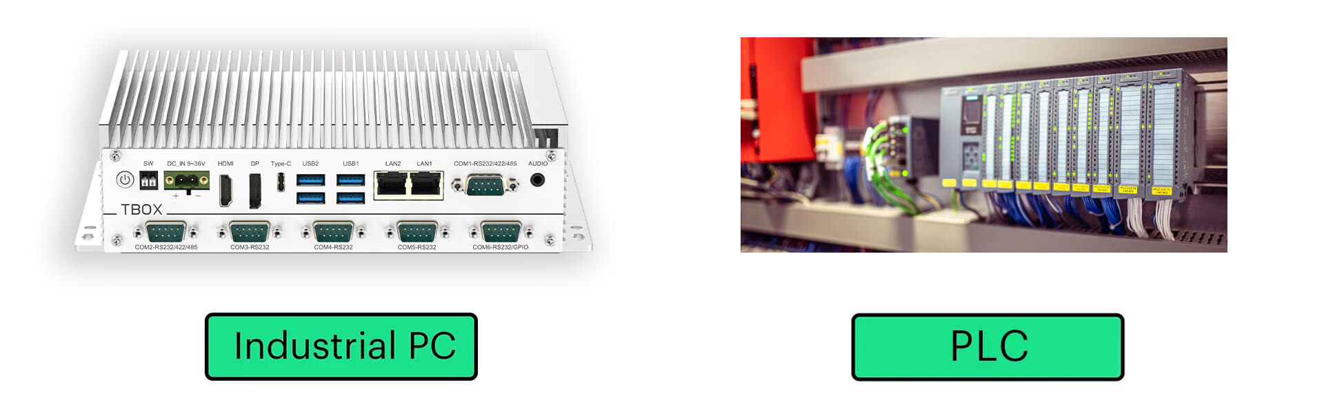 PLC and Industrial PC 3